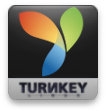yiiframework